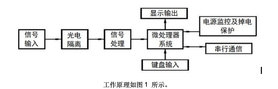 原理图1.png