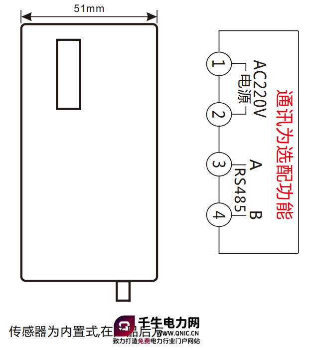 通讯选配.png