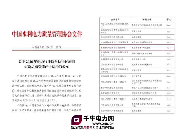 清水川能源化学中心试验班斩获4A级质量信得过班组_副本.jpg
